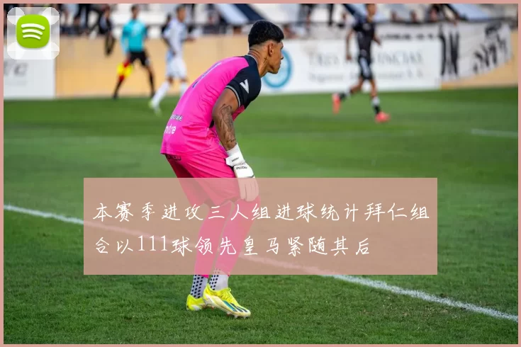 本赛季进攻三人组进球统计拜仁组合以111球领先皇马紧随其后